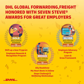 DHL Global FF square awards graphic
