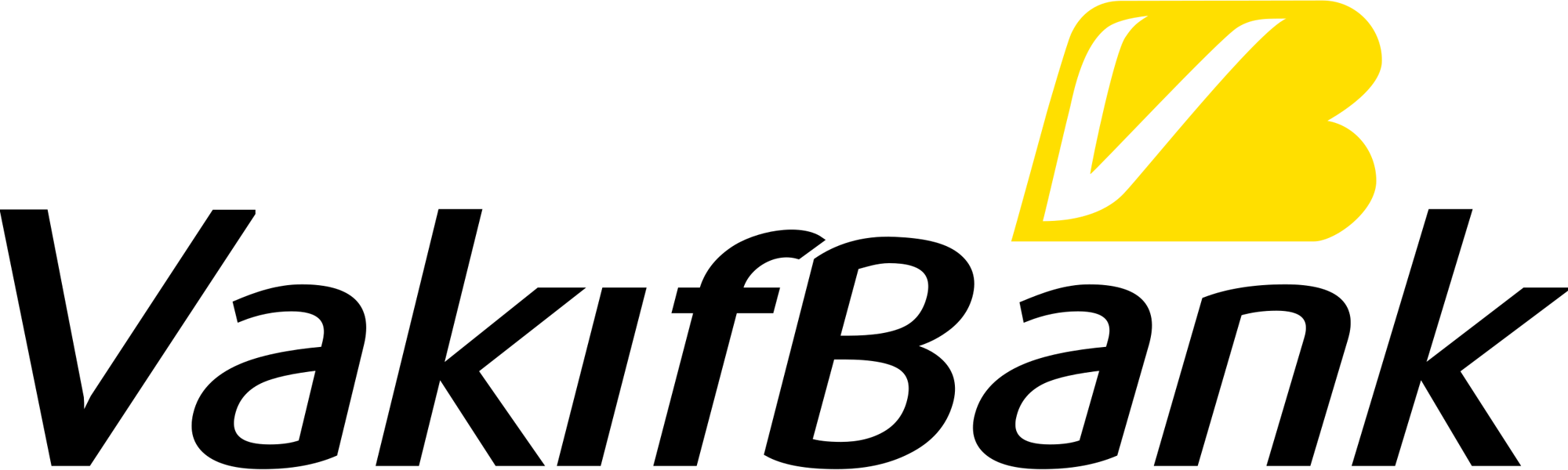 Vakıfbank-logo.svg