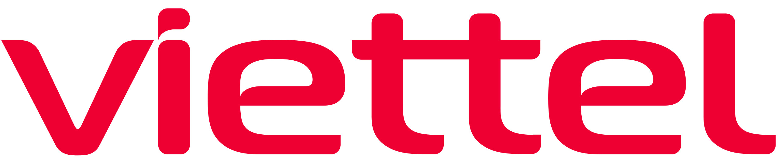 Viettel_logo_2021.svg