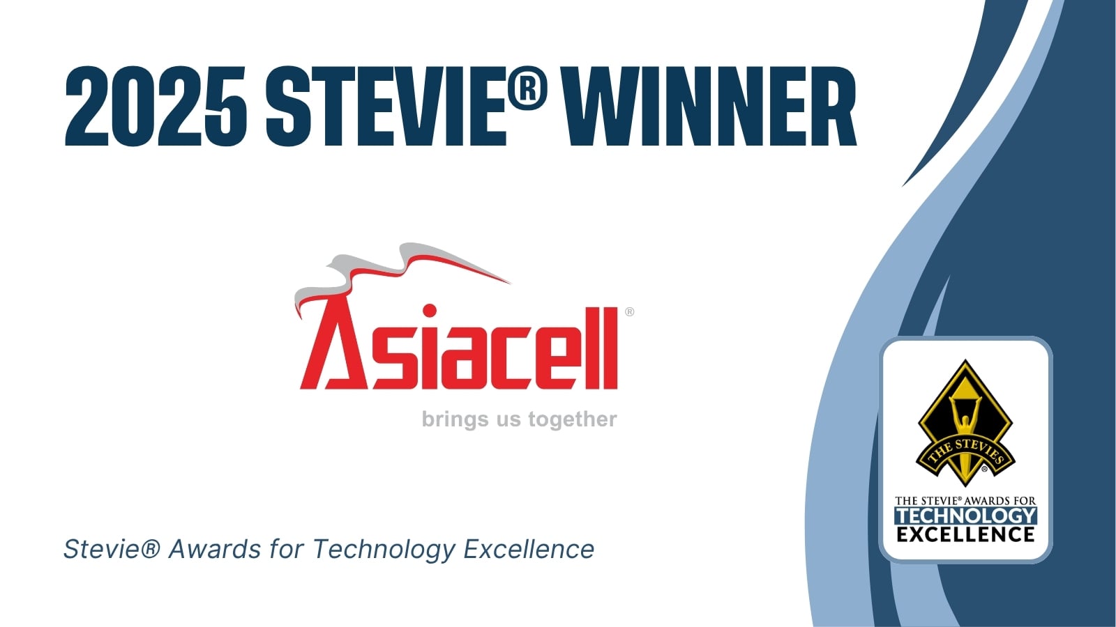 Asiacell Advances AI, Connectivity, and Customer Experience Across Iraq