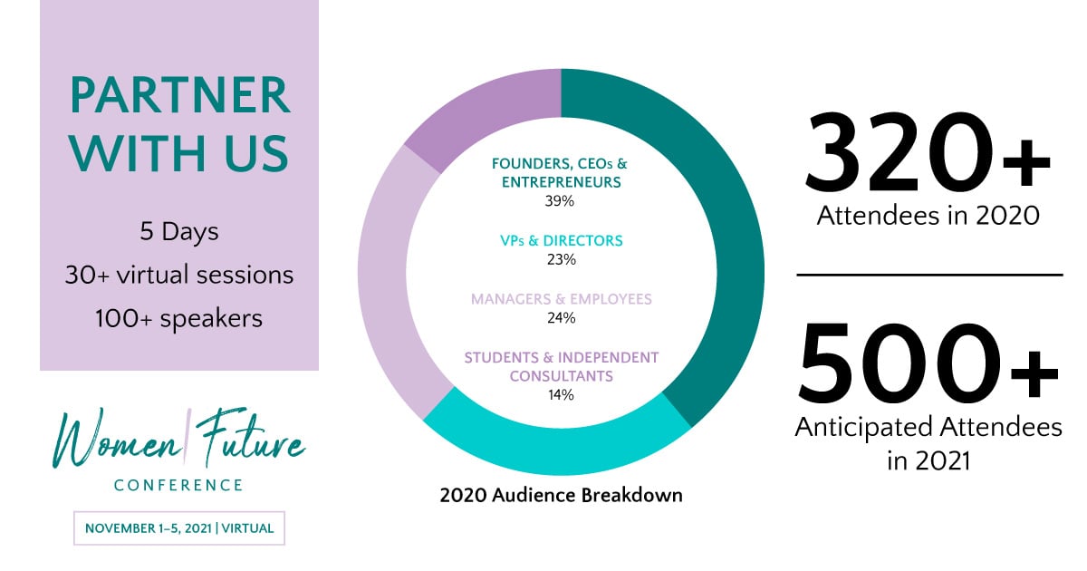 Sponsorship & Advertising Opportunities At The Women|Future Conference